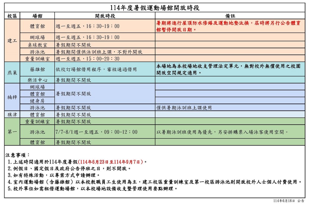 114年度暑假運動場館開放時間