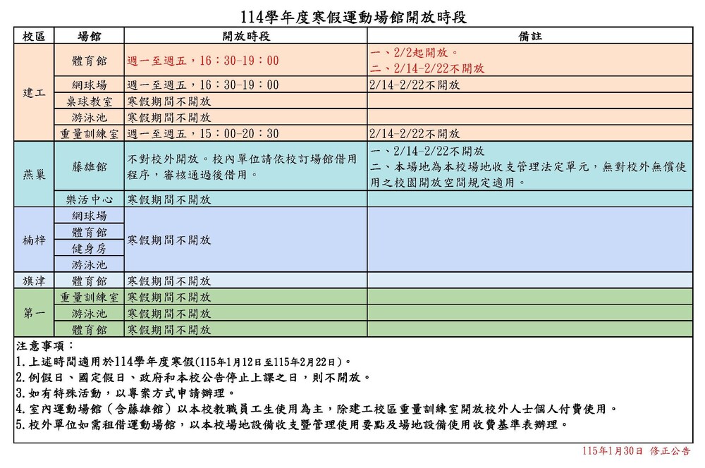 修正
